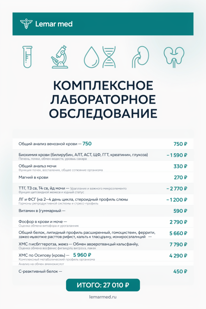 Комплексное лабораторное обследование