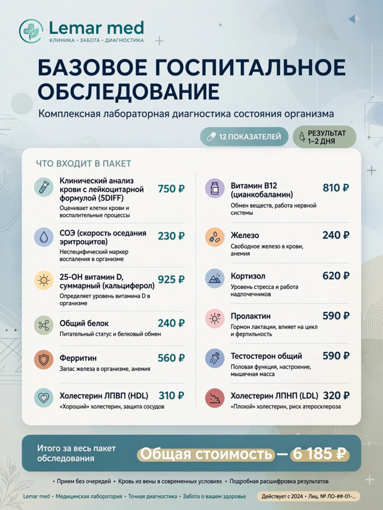 БАЗОВОЕ ГОСПИТАЛЬНОЕ ОБСЛЕДОВАНИЕ