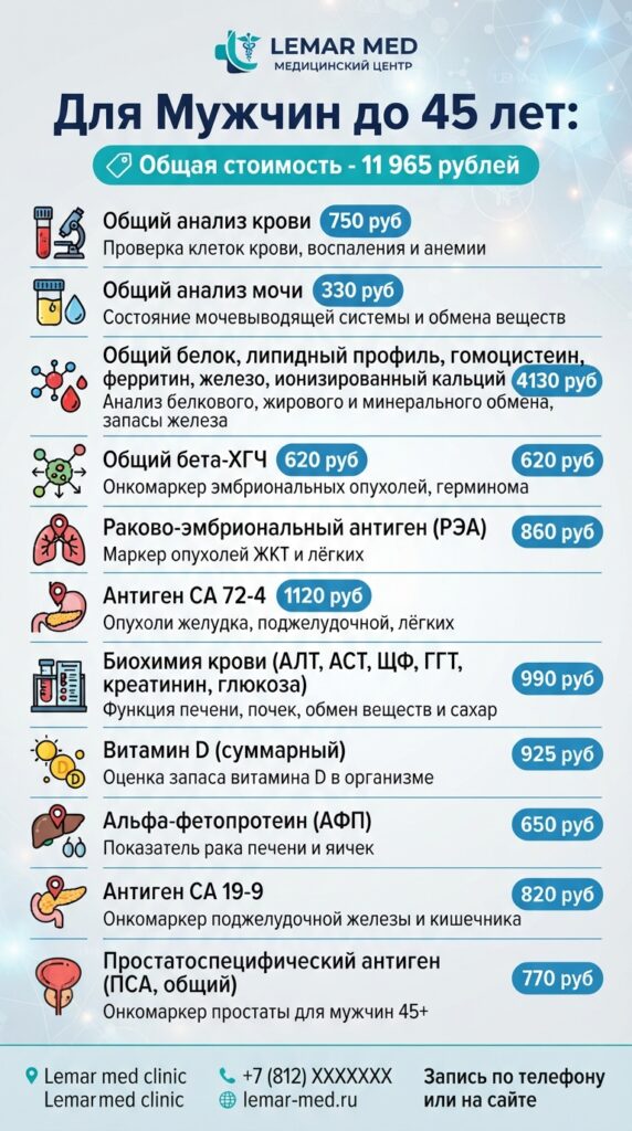 Для мужчин до 45 лет